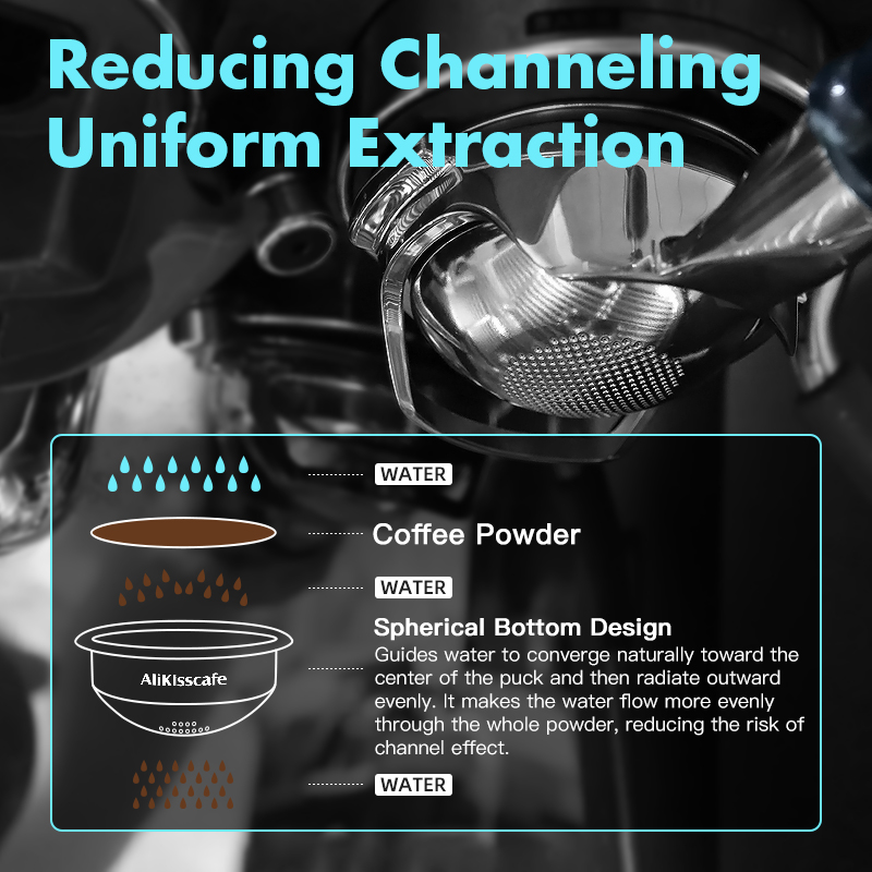 ตะกร้ากรองกาแฟเอสเพรสโซ่ AliKi - Coffee Equipment Filter บทวิจารณ์และราคา