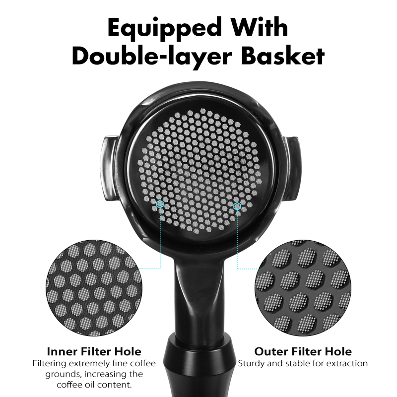ตะแกรงกรองกาแฟแบบไม่มีฐานขนาด  - Coffee Equipment Filter บทวิจารณ์และราคา