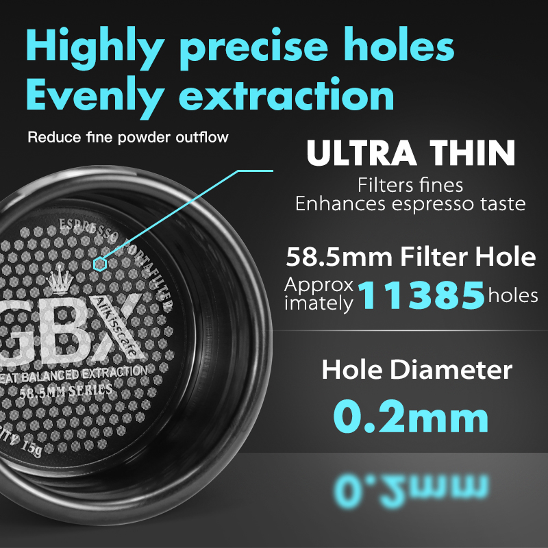 ตะแกรงกรองกาแฟแบบไม่มีฐานขนาด  - Coffee Equipment Filter บทวิจารณ์และราคา